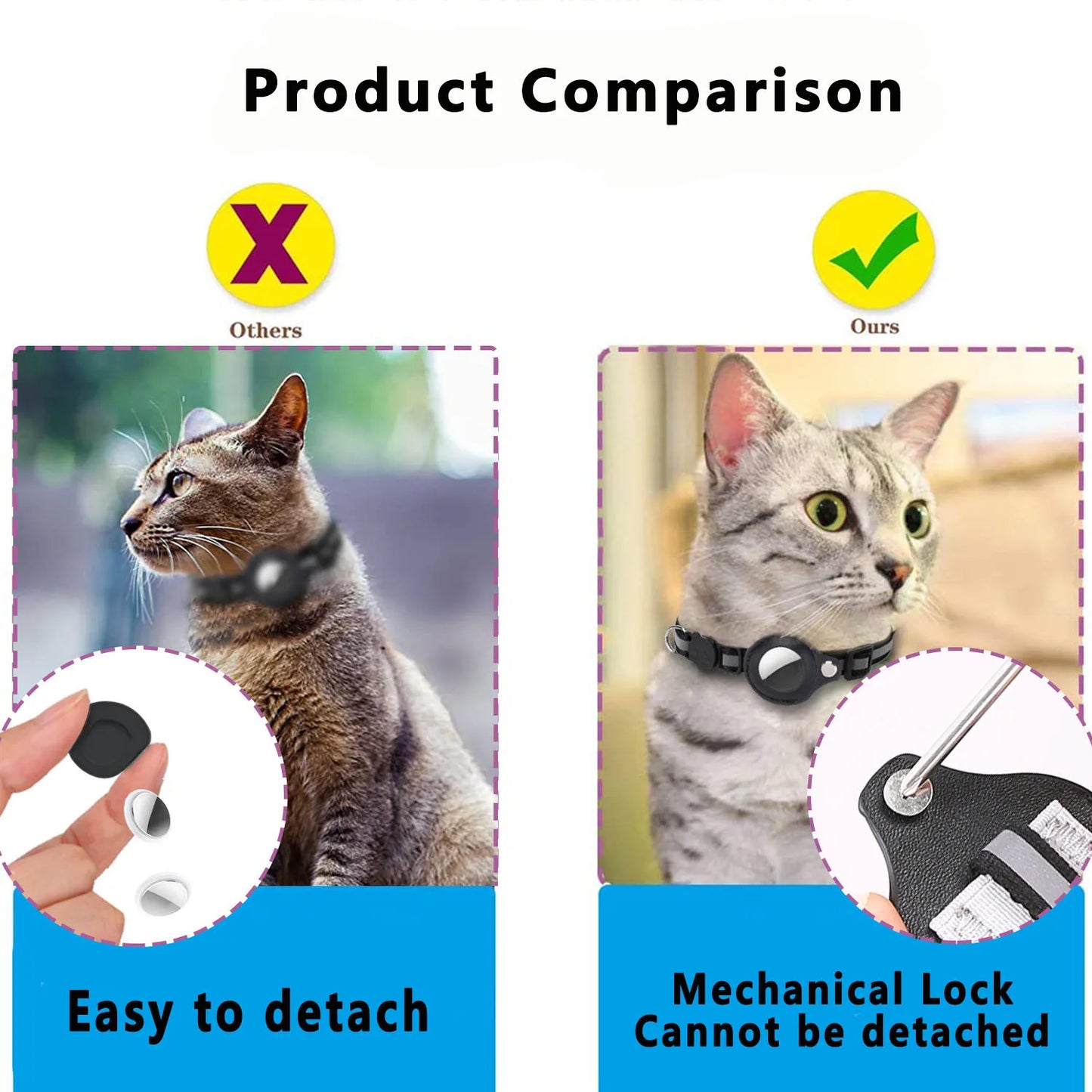 The FinderCat Safety Collar